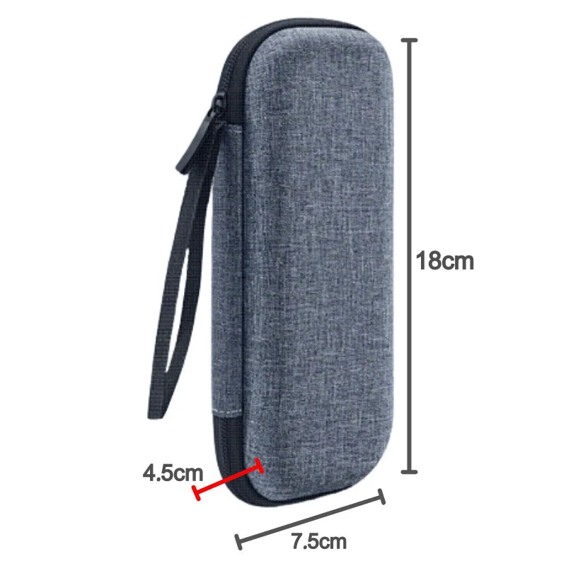 ShaveCase – Aufbewahrungstasche für Rasierer – Schutz, Ordnung & Stil für unterwegs