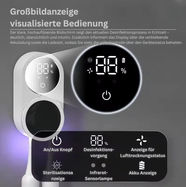 SteriBrush+ Automatischer tragbarer Zahnbürstensterilisator – UV-Desinfektion für hygienische Zahnpflege