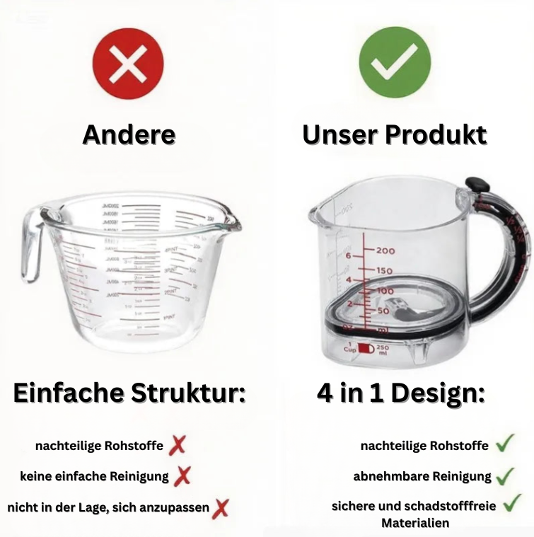 Pourfect – Verstellbarer Messbecher für präzises Messen & einfaches Ausgießen