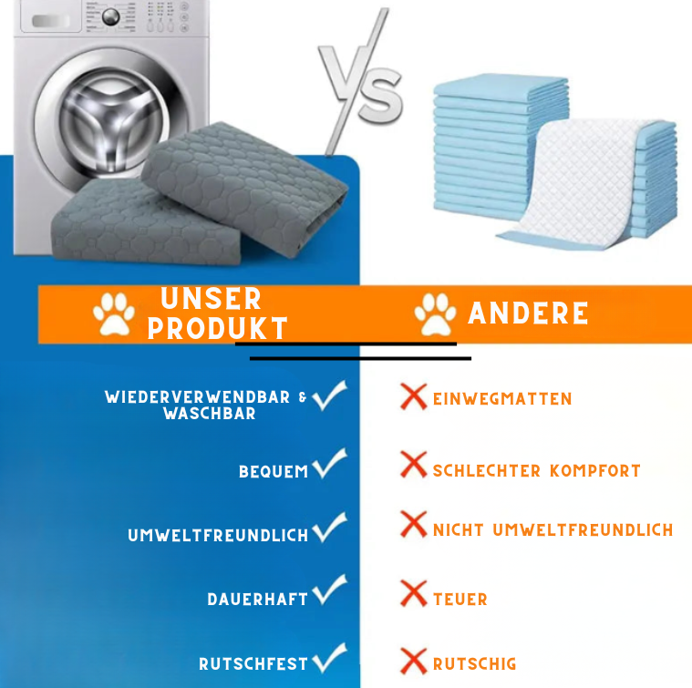 EcoPaw+ Waschbare Hundeurin-Matte – Nachhaltiger Schutz für Böden & einfache Reinigung