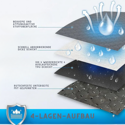 EcoPaw+ Waschbare Hundeurin-Matte – Nachhaltiger Schutz für Böden & einfache Reinigung