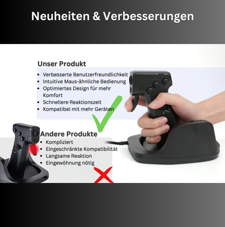 TriggerX – The Gun Gaming Maus für Zockererlebnisse – Innovative Ergonomie trifft auf präzise Steuerung