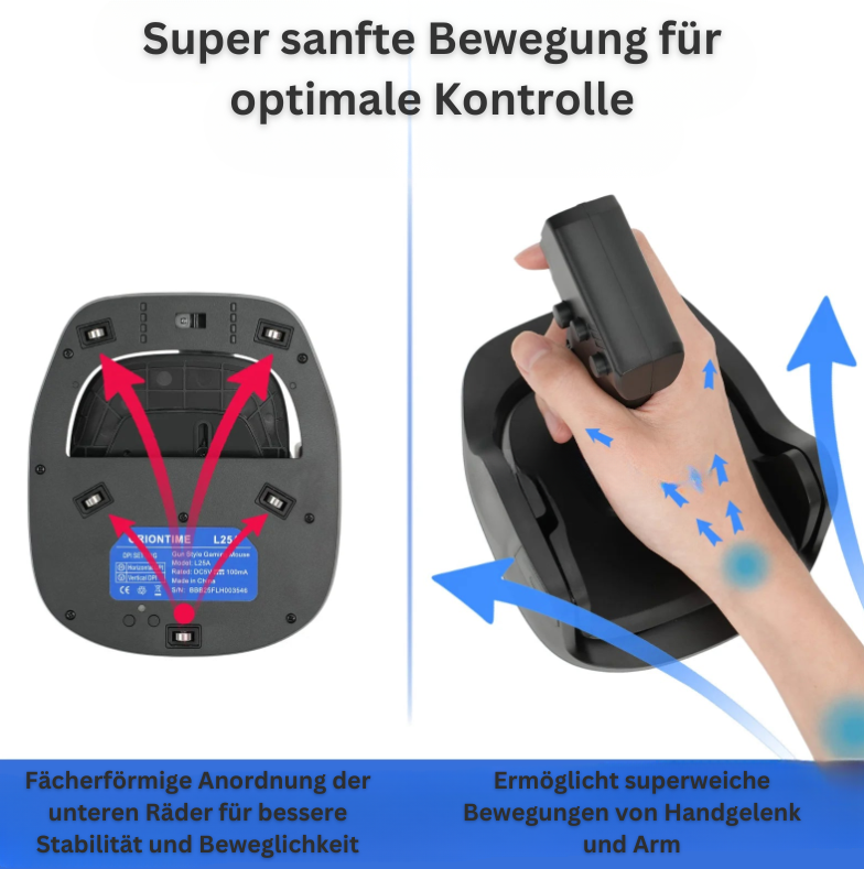 TriggerX – The Gun Gaming Maus für Zockererlebnisse – Innovative Ergonomie trifft auf präzise Steuerung