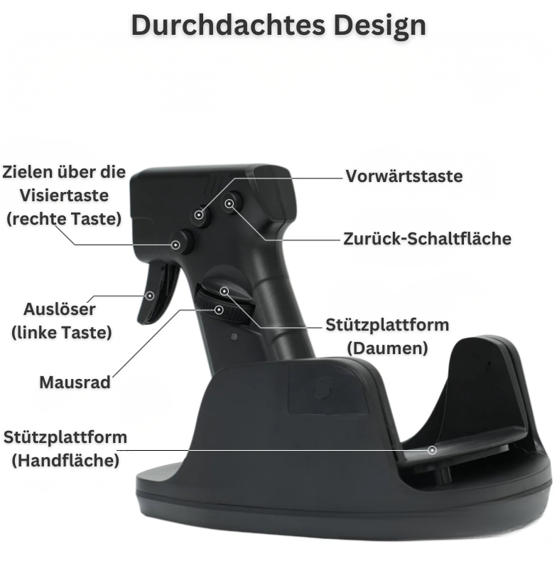 TriggerX – The Gun Gaming Maus für Zockererlebnisse – Innovative Ergonomie trifft auf präzise Steuerung