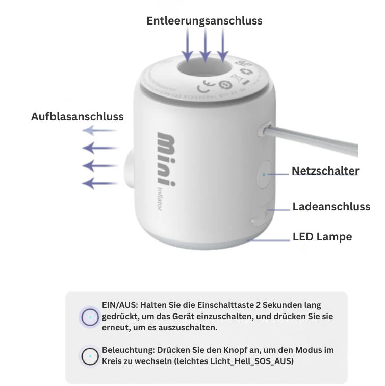 AirBlaze+ Leistungsstarke Luftpumpe mit Energie & Lichtpower